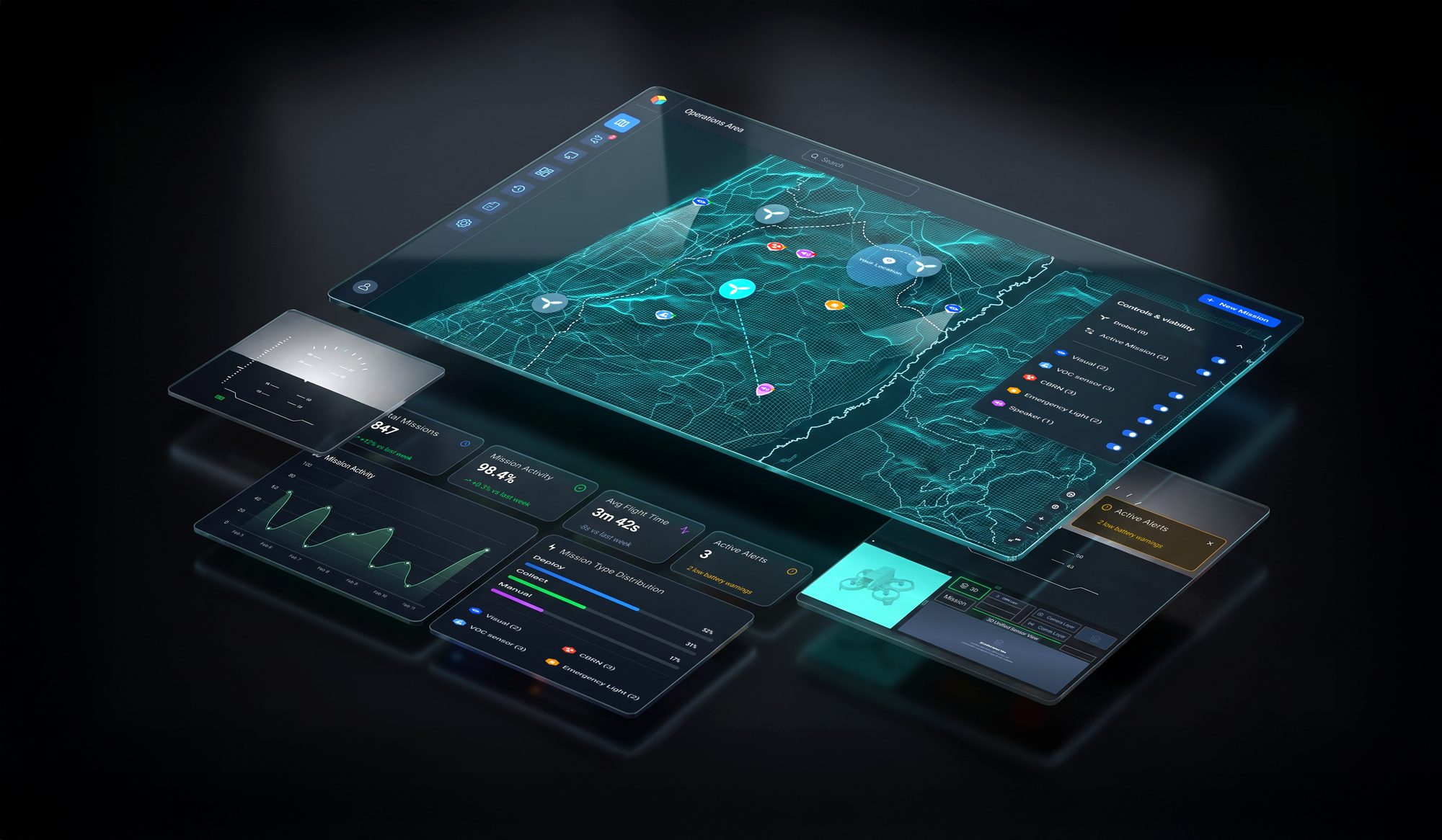 Flyz GCS tactical autonomy software interface